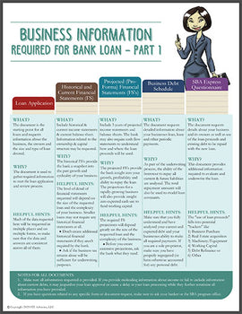 BUSINESS Information - Required For Bank Loan - PART 1