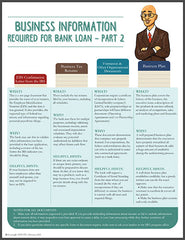 BUSINESS Information - Required For Bank Loan - PART 2