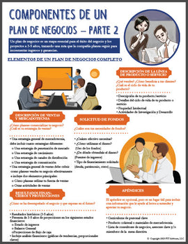 Componentes de un Plan de Negocios - Parte 2