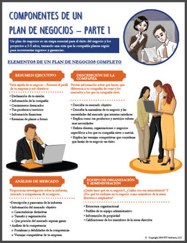  Componentes de un Plan de negocios - Parte 1