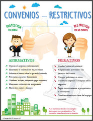 Convenios - Restrictivos