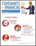 Top 5 Infographics