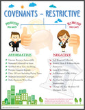 Covenants - Restrictive-Standard