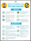  Ventajas y Desventajas de un Prestamo bancario